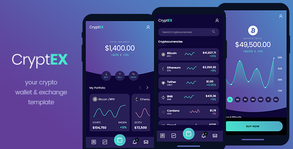 Cryptex - Mobile HTML Template Cryptex - Mobile HTML Template