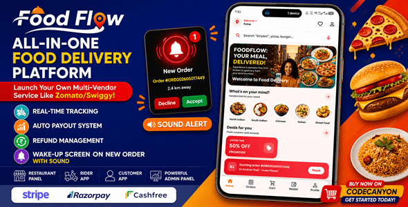 Food Flow |Swiggy Clone|Multi Restaurant Food Delivery App|Complete Payout & Refund Management Food Flow |Swiggy Clone|Multi Restaurant Food Delivery App|Complete Payout & Refund Management