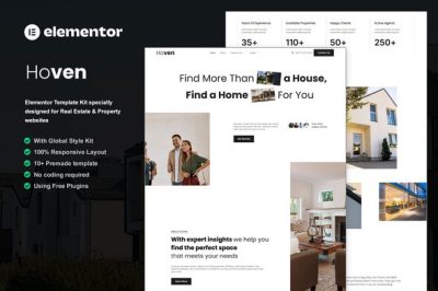 Hoven - Real Estate & Property Elementor Template Kit