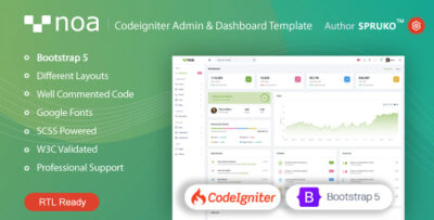 NOA - Codeigniter Admin & Dashboard Template