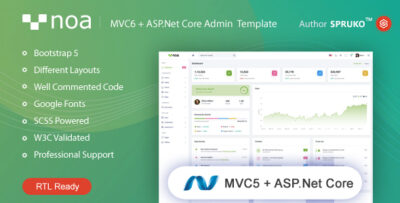 NOA - DotNet Core Admin Template