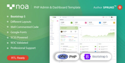 NOA - PHP Admin & Dashboard Template