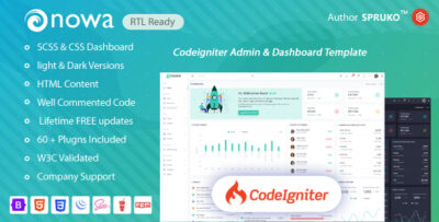 Nowa - CodeIgniter Admin & Dashboard Template