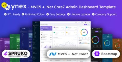 Ynex - ASP.NET Core Admin & Dashboard Template