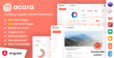 Acara - Ticketing Angular 12 Admin Dashboard Template