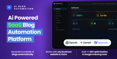 AI Blog Automation for SEO Writing & Auto Publishing on SFTP, WordPress | AI Content Automation SaaS