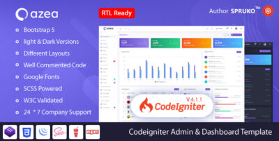 Azea - CodeIgniter Admin & Dashboard Template
