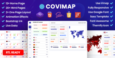 CoviMap - Coronavirus (Covid-19) Medical Prevention Template