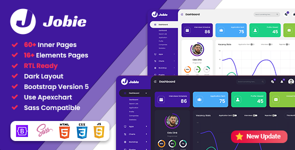 Jobie - Job Board Admin Dashboard Template Jobie - Job Board Admin Dashboard Template
