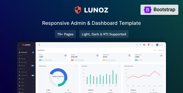 Lunoz - Admin & Dashboard Template Lunoz - Admin & Dashboard Template