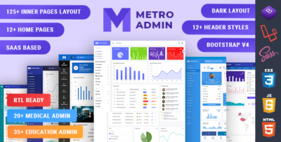 MetroAdmin - Bootstrap, Laravel & React Admin Dashboard Template
