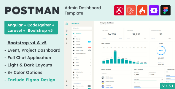 Postman - Bootstrap5, Angular, laravel, Codeigniter Admin Dashboard Template Postman - Bootstrap5, Angular, laravel, Codeigniter Admin Dashboard Template
