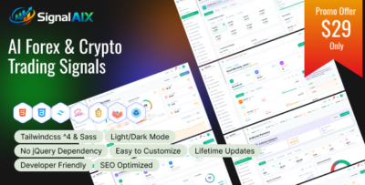 SignalAIX - AI Forex & Crypto Trading Signals Dashboard HTML Template