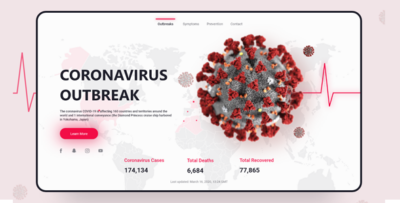 Teracov - Coronavirus & COVID-19 Medical Prevention Template