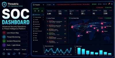 Threatrix - Cyber Security SOC Dashboard React Admin Template