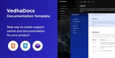 VedhaDocs - Documentation and Knowledge Base Template