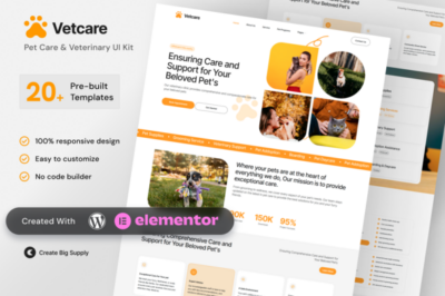 VetCare - Pet Care & Veterinary Elementor Template Kit for Animal Clinics, Pet Hospitals, and Vets