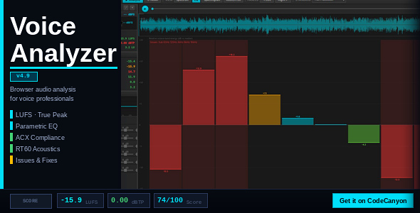 VoiceAnalyzer | HTML5 Audio App VoiceAnalyzer | HTML5 Audio App