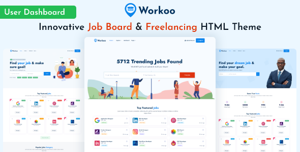 Workoo - Job Board & Freelancer Marketplace HTML Template Workoo - Job Board & Freelancer Marketplace HTML Template