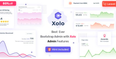 Xolo - Html & Laravel 10 Admin Template