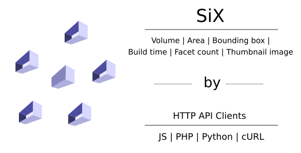 3D Printing Calculations API Clients 3D Printing Calculations API Clients