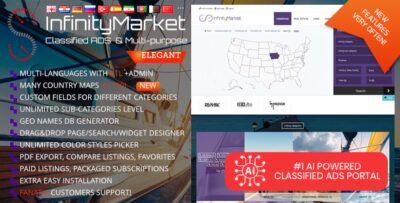 Classified Ads Script - Infinity Market