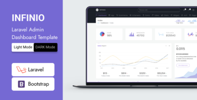 InfiniO - Laravel + Bootstrap Admin Dashboard Template