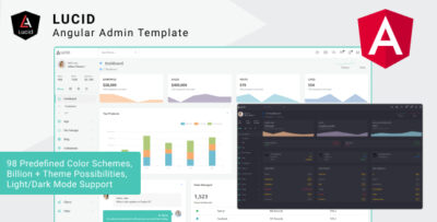 LUCID | Angular 18+, 17, 16, and 15 Admin Dashboard Template