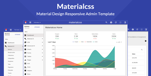 Materialcss - Material Design Admin Template Materialcss - Material Design Admin Template