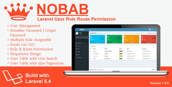 Nobab - Laravel User Role Route Permission Nobab - Laravel User Role Route Permission
