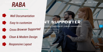 RABA One Page Portfolio Template