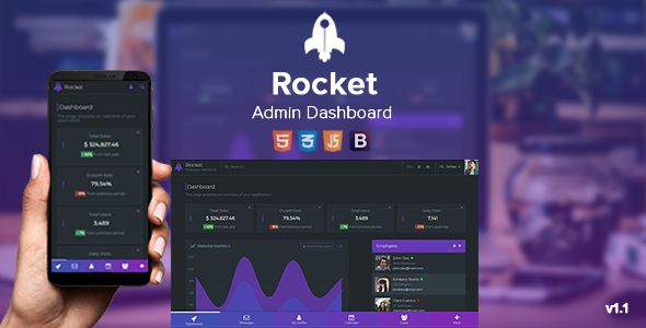 Rocket - Responsive Admin Dashboard Rocket - Responsive Admin Dashboard