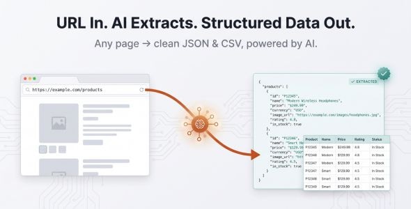 ScrapeForge | AI Data Scraper - Turn Any Webpage Into Structured Json/Csv Data (HTML5) ScrapeForge | AI Data Scraper - Turn Any Webpage Into Structured Json/Csv Data (HTML5)