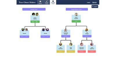 Tree Chart and Family Tree Maker
