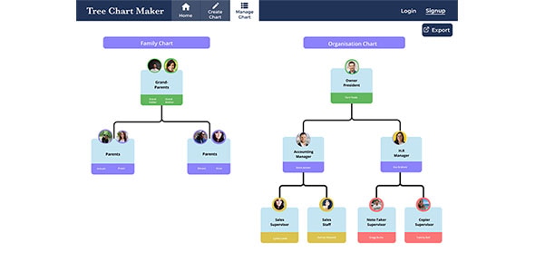 Tree Chart and Family Tree Maker Tree Chart and Family Tree Maker