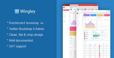 Wingley - Responsive Dashboard Admin Template