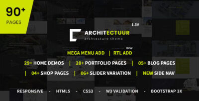 Architectuur - Interior Design, Decor, Architecture Business HTML Template