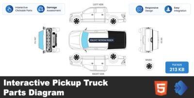 AutoCraft | Interactive Pickup Truck Parts Diagram [HTML5 Template]