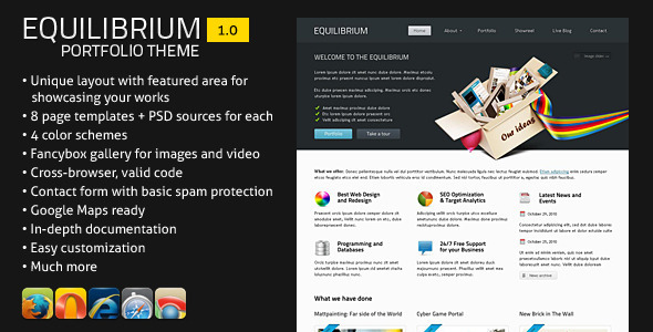 Equilibrium Portfolio Template Equilibrium Portfolio Template