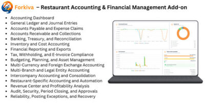 Forkiva – Restaurant Accounting & Financial Management Add-on