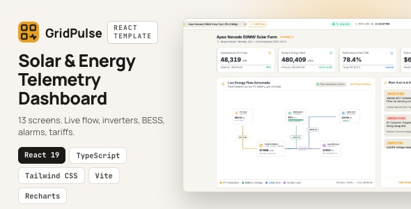GridPulse — Solar Power Plant Monitoring React Template GridPulse — Solar Power Plant Monitoring React Template