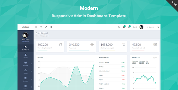 Modern - Responsive Admin Dashboard Template Modern - Responsive Admin Dashboard Template