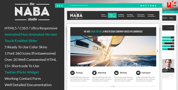 Naba - Multipurpose Business HTML Template Naba - Multipurpose Business HTML Template
