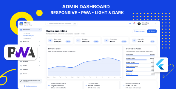 Novora | eCommerce and SaaS Flutter Admin Template Novora | eCommerce and SaaS Flutter Admin Template