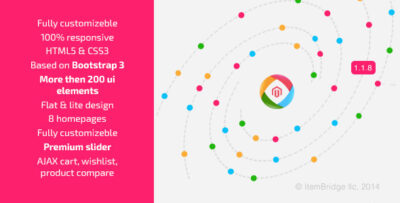 Progressive — Responsive Magento Theme