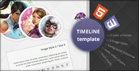 Timeline Template Timeline Template