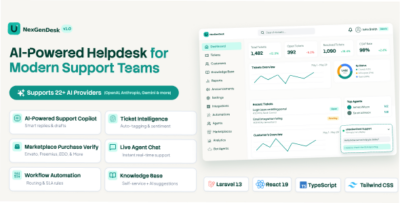 uNexGenDesk - AI-Powered Helpdesk Ticket System