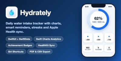 Hydrately Water Intake Tracker With Charts, Reminders, Achievements and HealthKit - SwiftUI