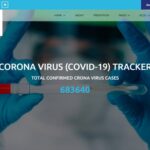 Carona - Corona virus (COVID-19) Medical Website Template