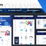 CoviStore - Medical Store E commerce Website Template